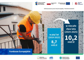 Rekordowe wypłaty w programie Czyste Powietrze